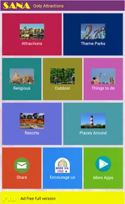 Ooty Attractions android App screenshot 3